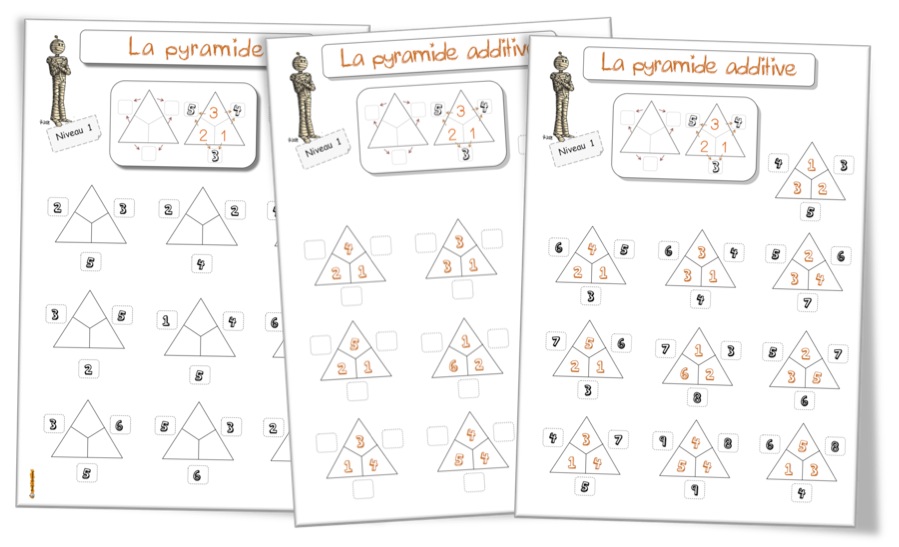 Stewardess Unruhig Rand Pyramide Calcul Sozialwissenschaften Eng Heimlich